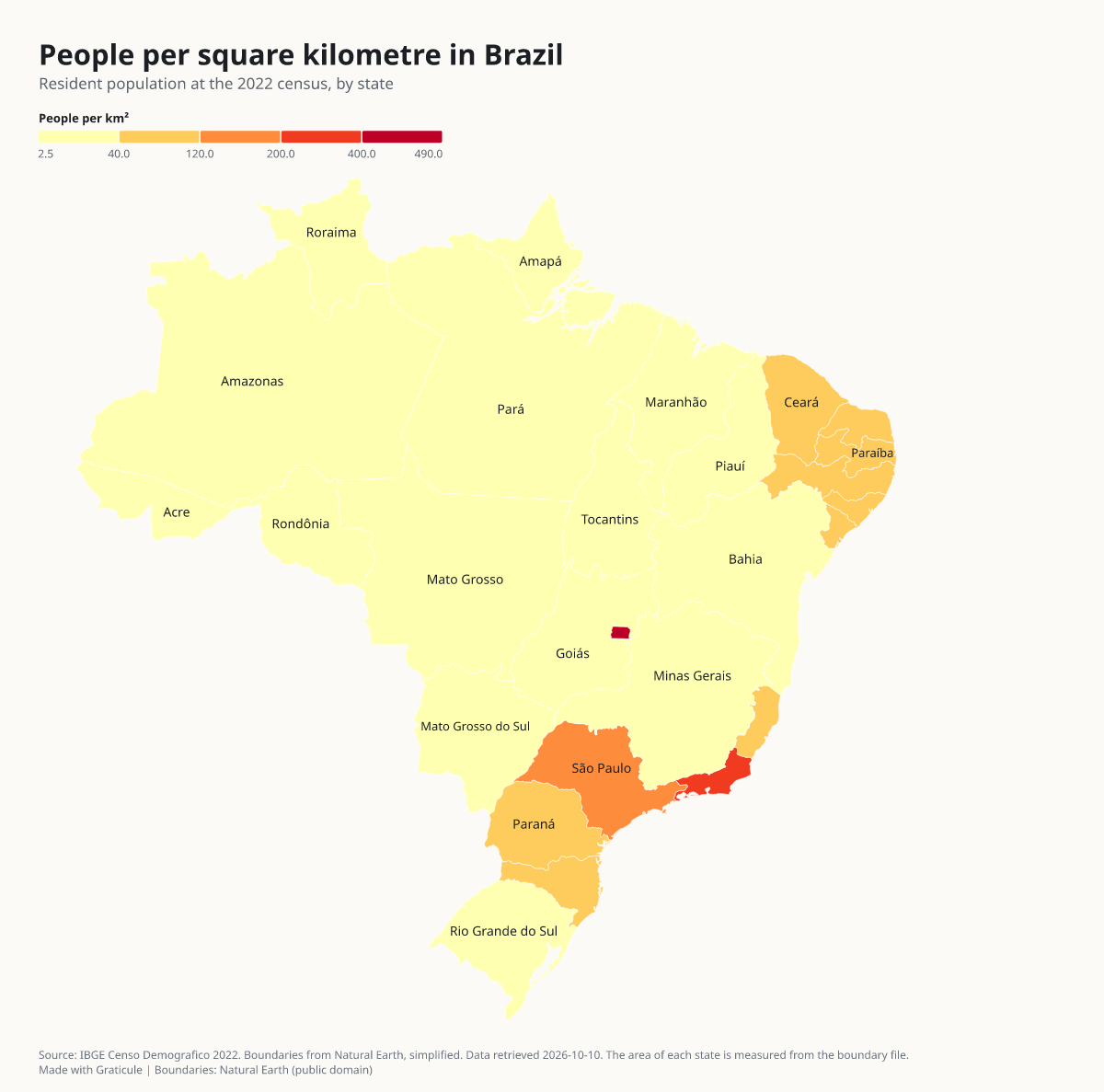 People per square kilometre in Brazil