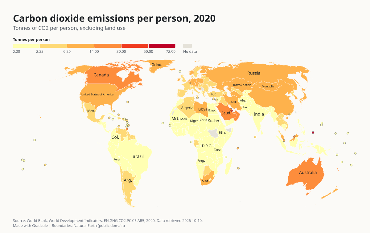 Carbon dioxide emissions per person, 2020