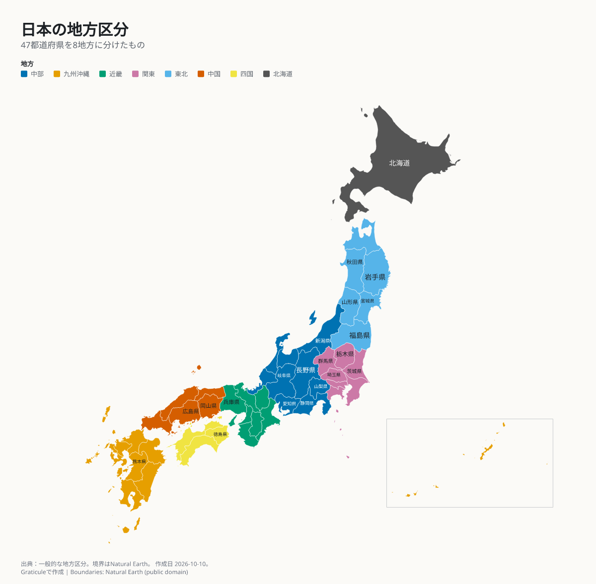日本の地方区分