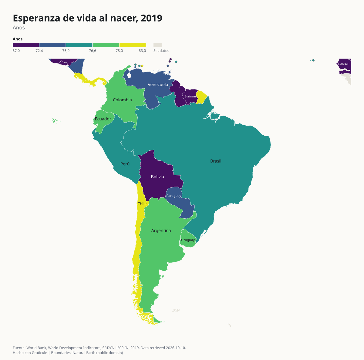 Esperanza de vida al nacer, 2019