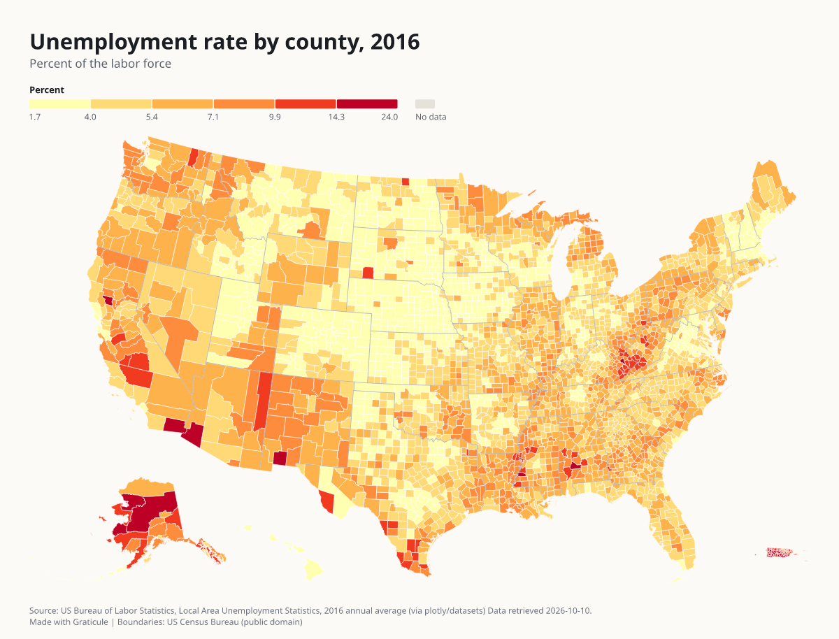 Unemployment rate by county, 2016